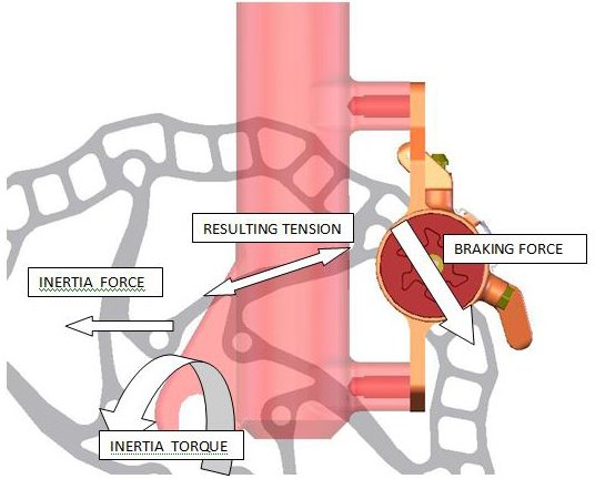 [ashima_rotation.jpg]