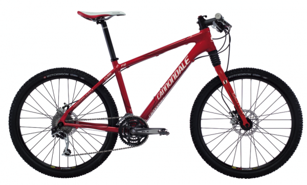 [flasha2-600x362.png]