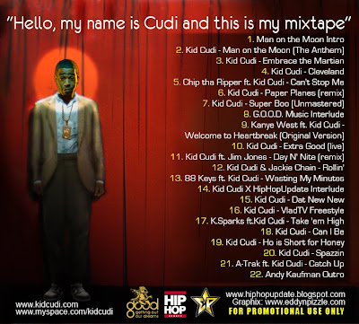 Dat Kid From Cleveland Mixtape