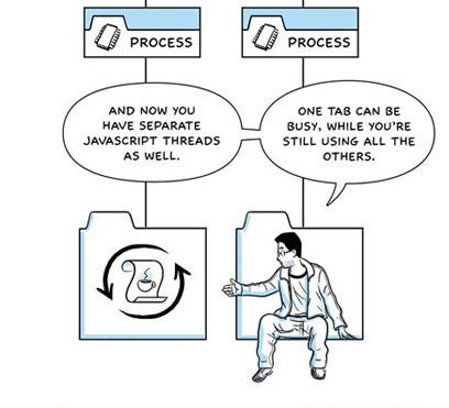 [Googlejavascript.jpg]