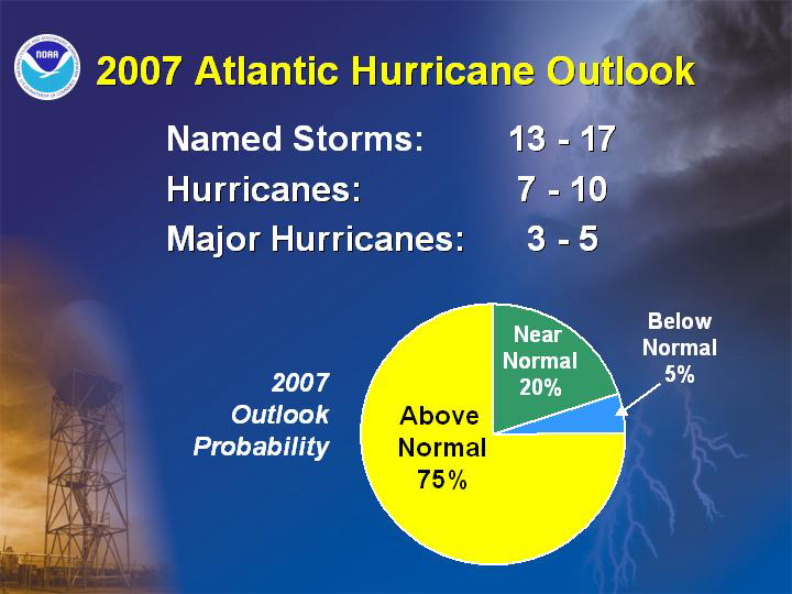 [hurricane-season-2007-outlook.jpg]