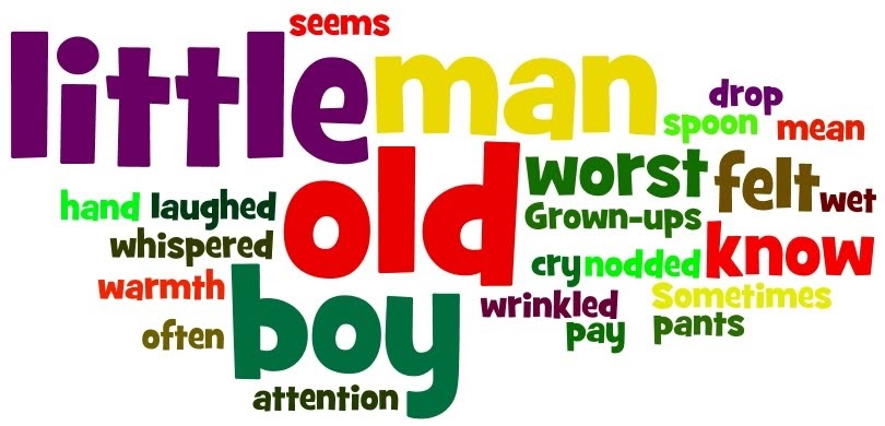 B's Life with English Web tools for making word clouds