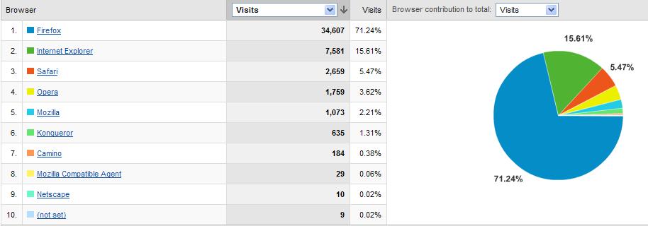 [Browser.JPG]