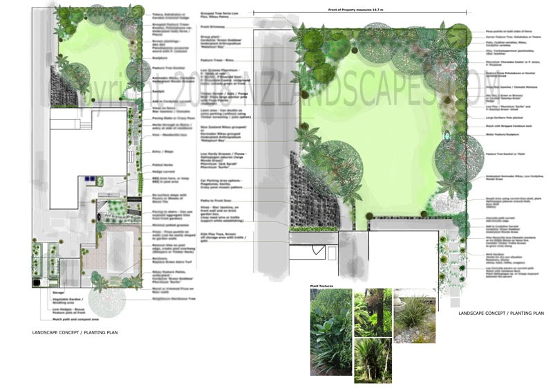 NZ Garden Designers. Auckland or NZ wide. Landscaping and Landscape