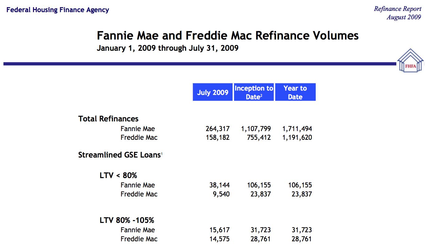 [fanniefreddirefi's.png]