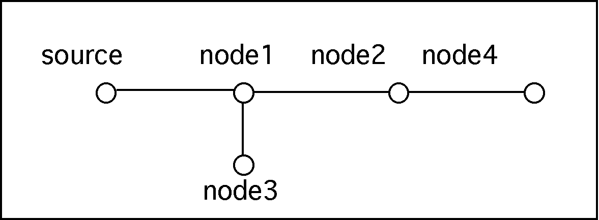 [network_topology.png]