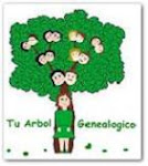 Tu Arbol Genealogico