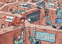 Social Networking