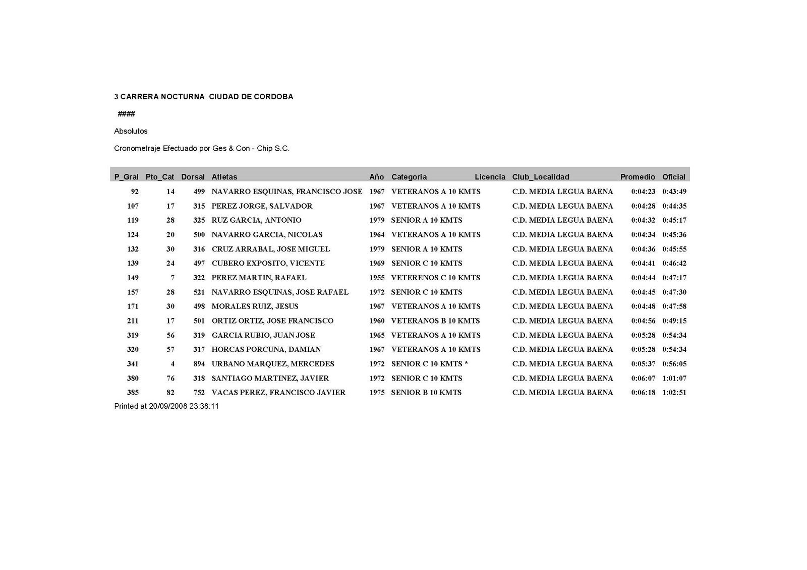 [CLASIFICACION+NOCTURNA+Página1.jpg]