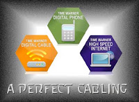 time cable