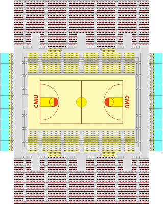 a new basketball arena for