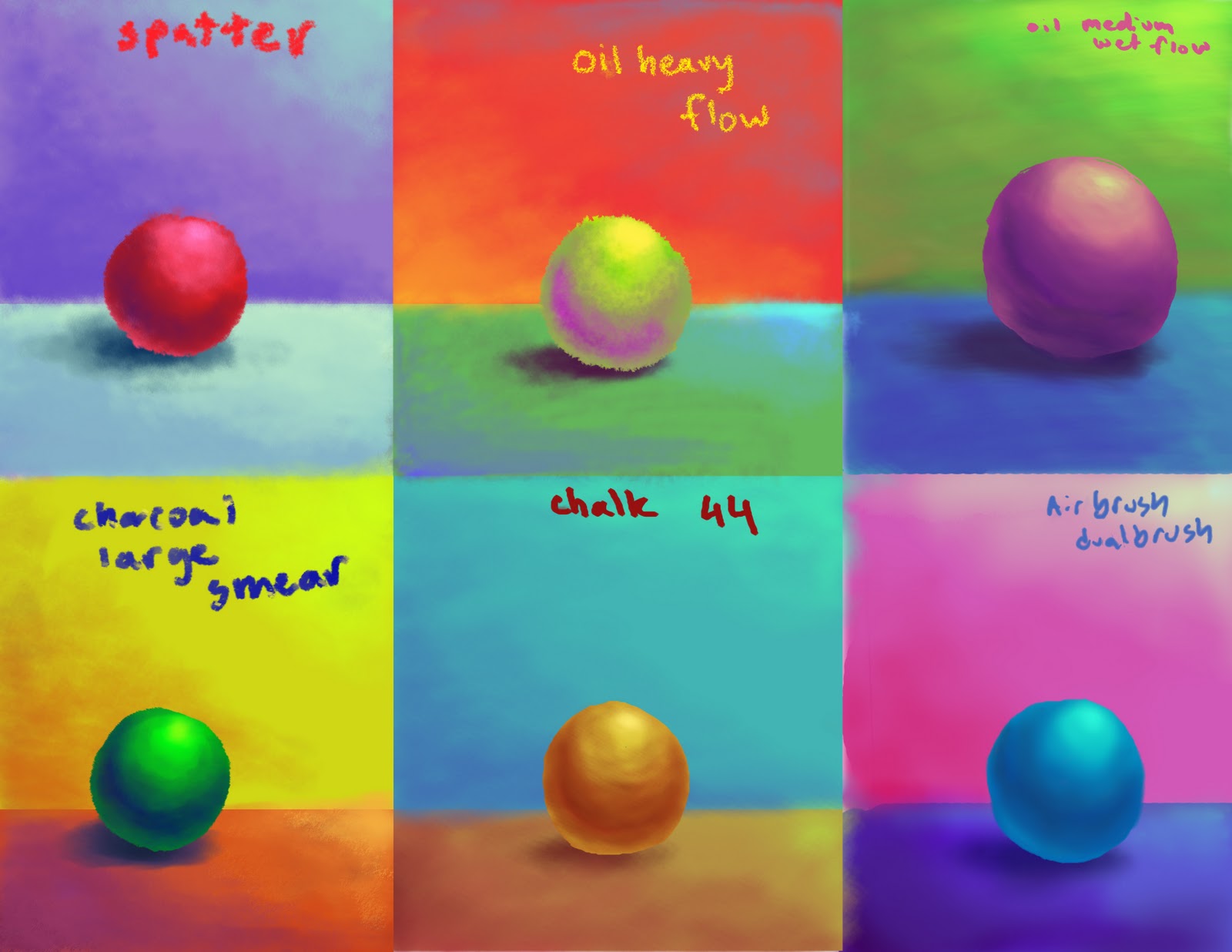Art For Your Mind Sphere painting exercise