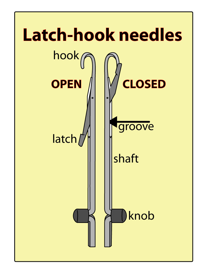 [LatchHOOKneedles.jpg]