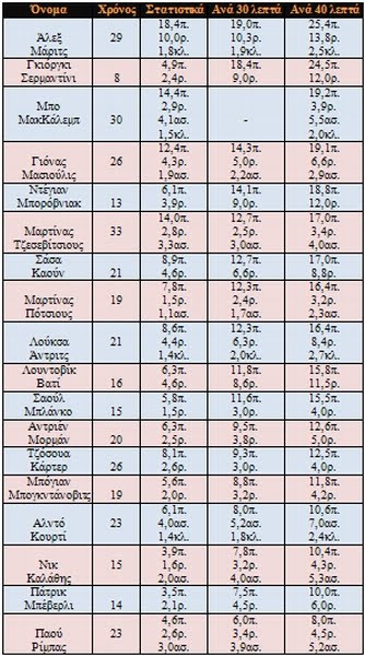 [pinakasAoB-euroleague.jpg]