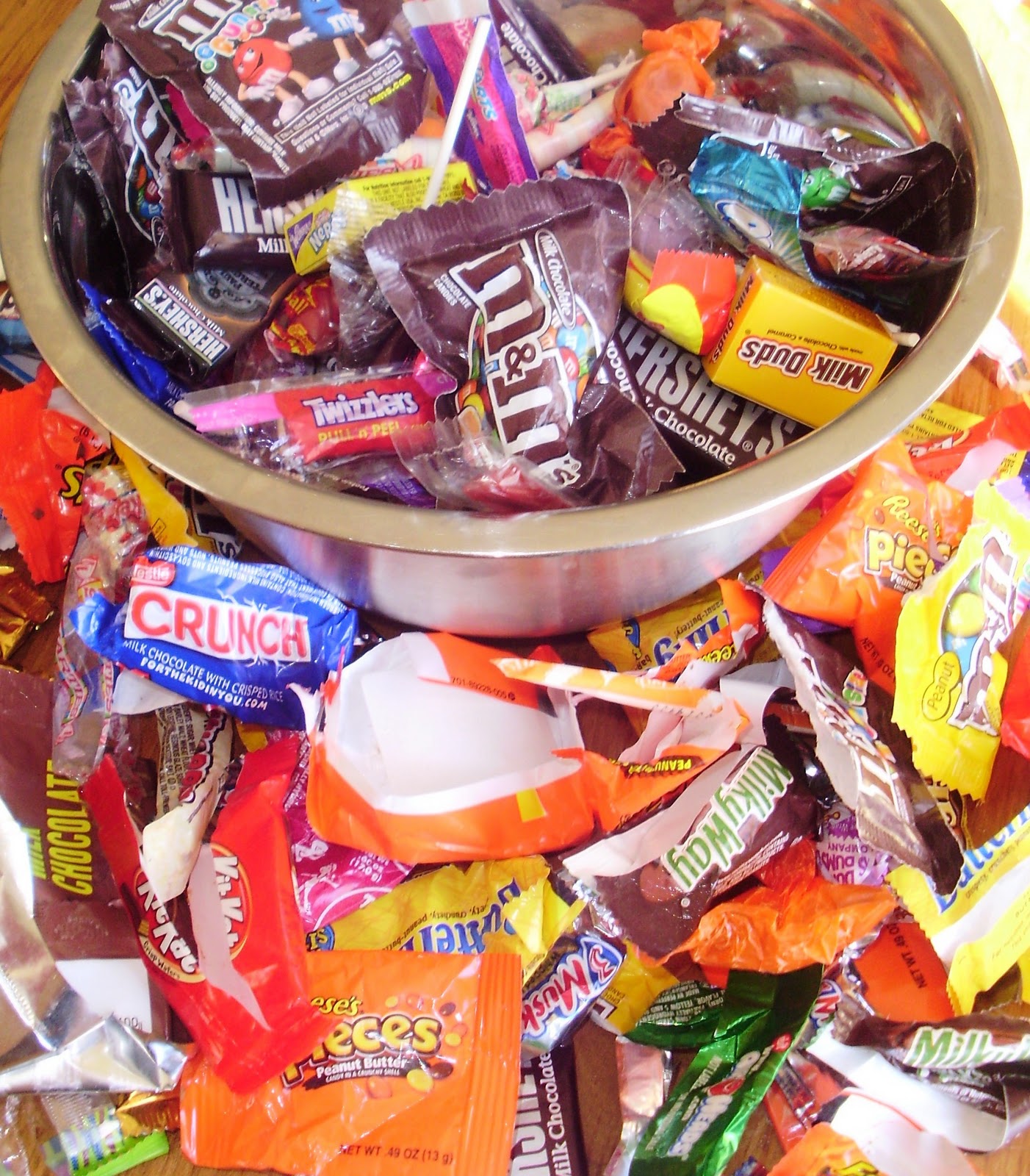 Candy Google