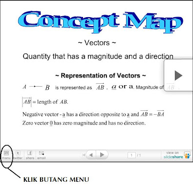 VECTORS -: - Tutorial Penggunaan Slideshare
