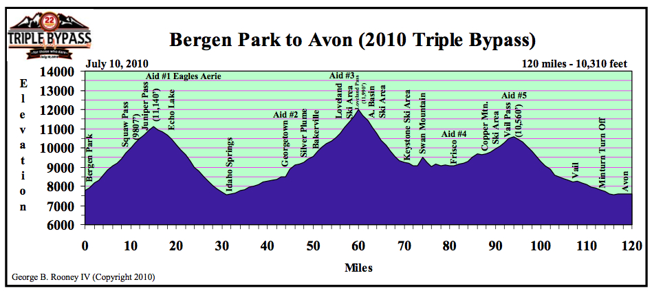 triple a road trip planner triple a road trip planner