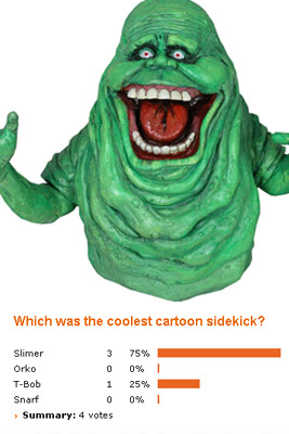 Poll Results: Which Was The Coo...