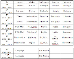 Horario de Clases