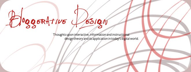 Bloggerative Design