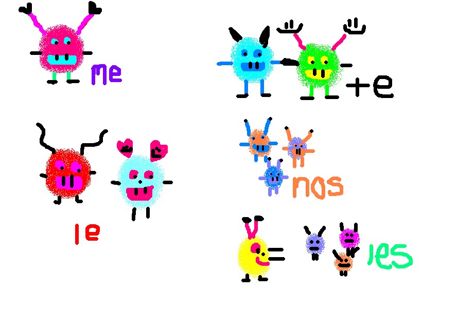 external image verbsssssssss.bmp