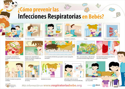 ENFERMERAS PERU: Enfermeras - Enfermeros - Enfermería Web: PREVENCION