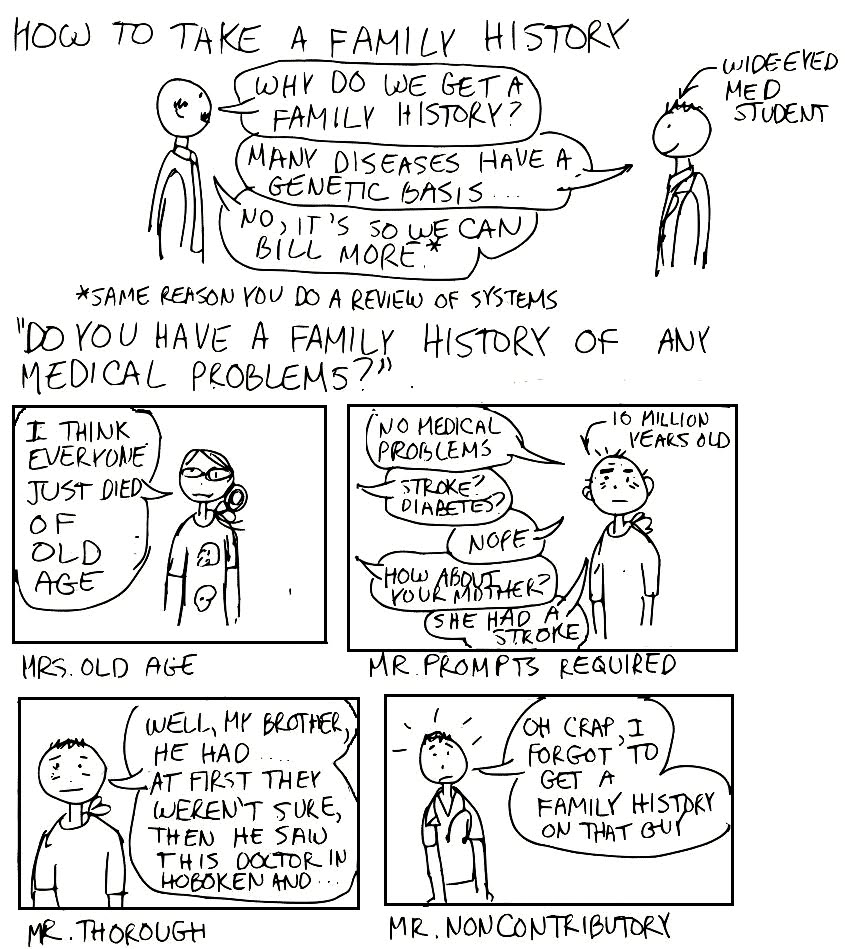 Cartoon