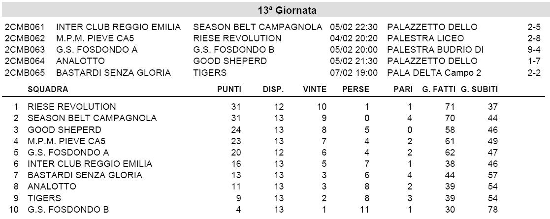 [risultati_13_giornata.jpg]