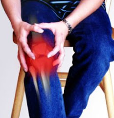 Knee brace Pain
