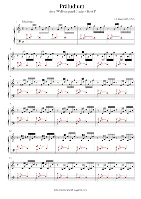 Partitura de piano gratis de Johann Sebastian Bach: Preludio (Praeludium)