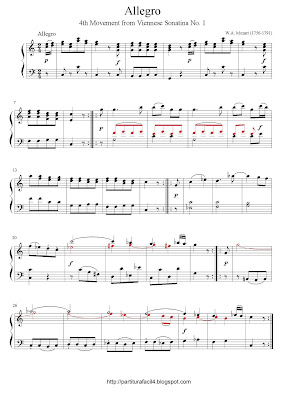 Partitura de piano gratis de Wolfgang Amadeus Mozart: Allegro (Cuarto movimiento, Sonatina Vienesa, No.1)
