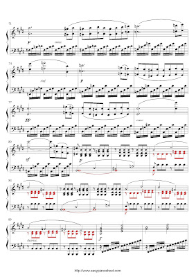 

Partitura de piano gratis de Ludwig van Beethoven: Allegro, Primer movimiento (Sonata Op.14 No.1)
