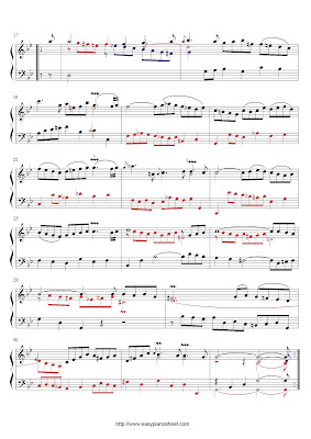 Partitura de piano gratis de Johann Sebastian Bach: Courante (Tercer movimiento), Suite No.3 (BWV 808)