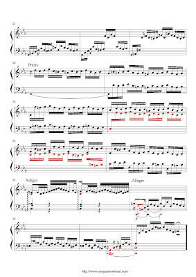 
Partitura de piano gratis de Johann Sebastian Bach: Preludio No.2 (BWV 847)