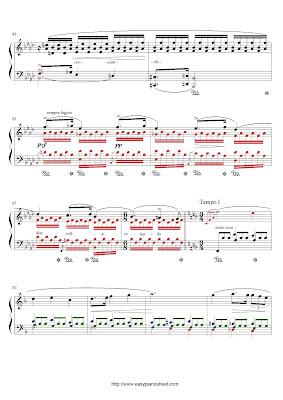 

Partitura de piano gratis de Fryderyk Chopin: Nocturno (Op. 15, No.1)