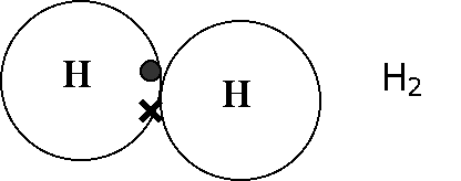Covalent Bond Nh3
