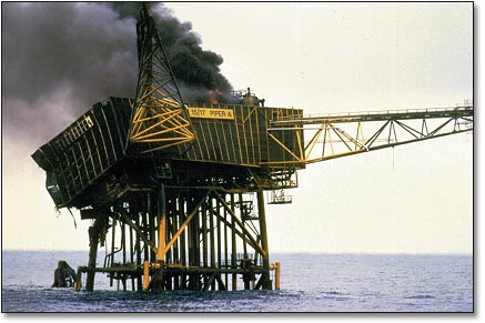 safety regimes offshore.