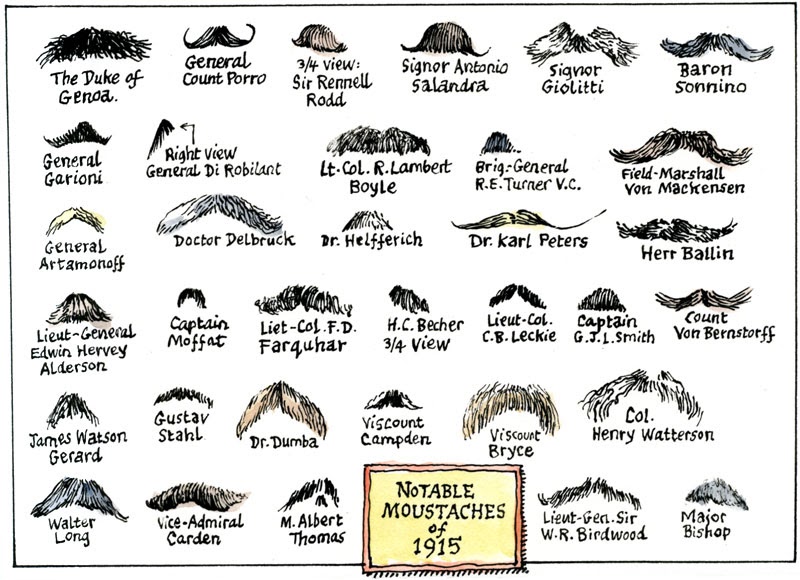 Ellis Nadler's Sketchbook Notable Moustaches