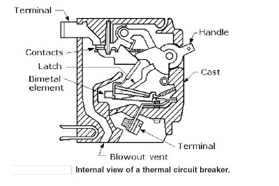 Engineering Photos,Videos and Articels (Engineering Search Engine