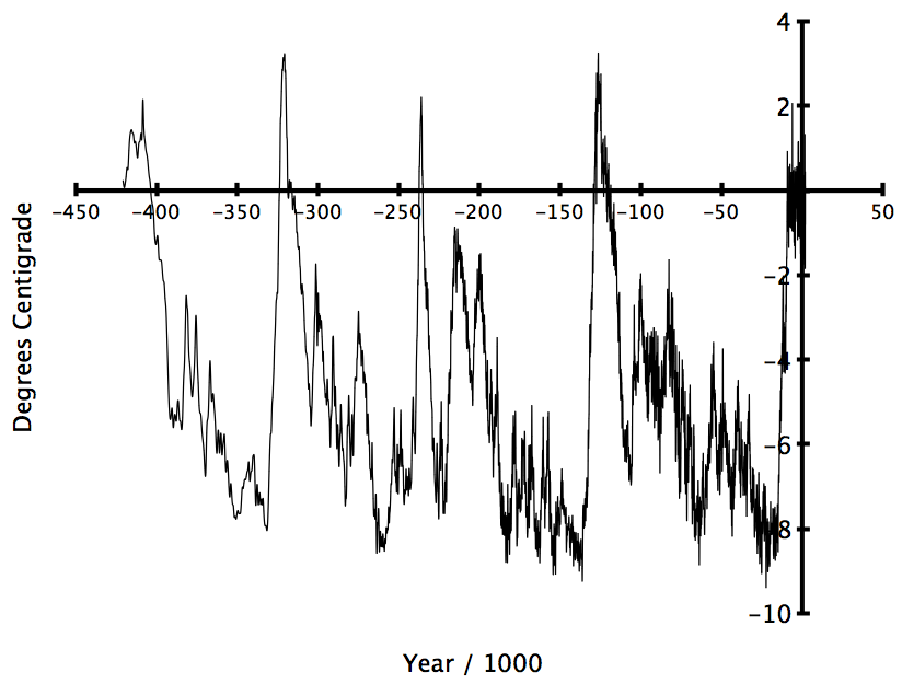 [Vostok-450KBC-1900.png]
