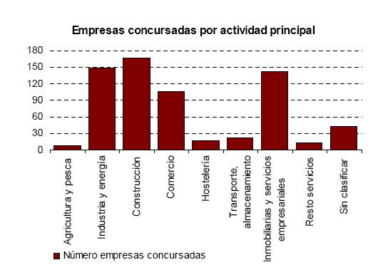 [concursadas.jpg]