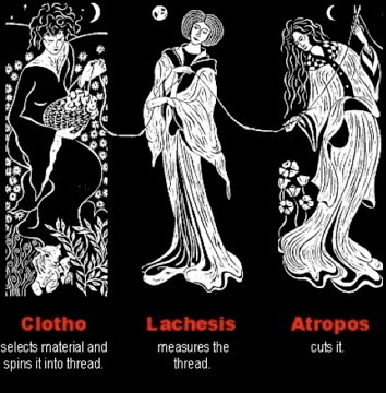 The Fates Mythology
