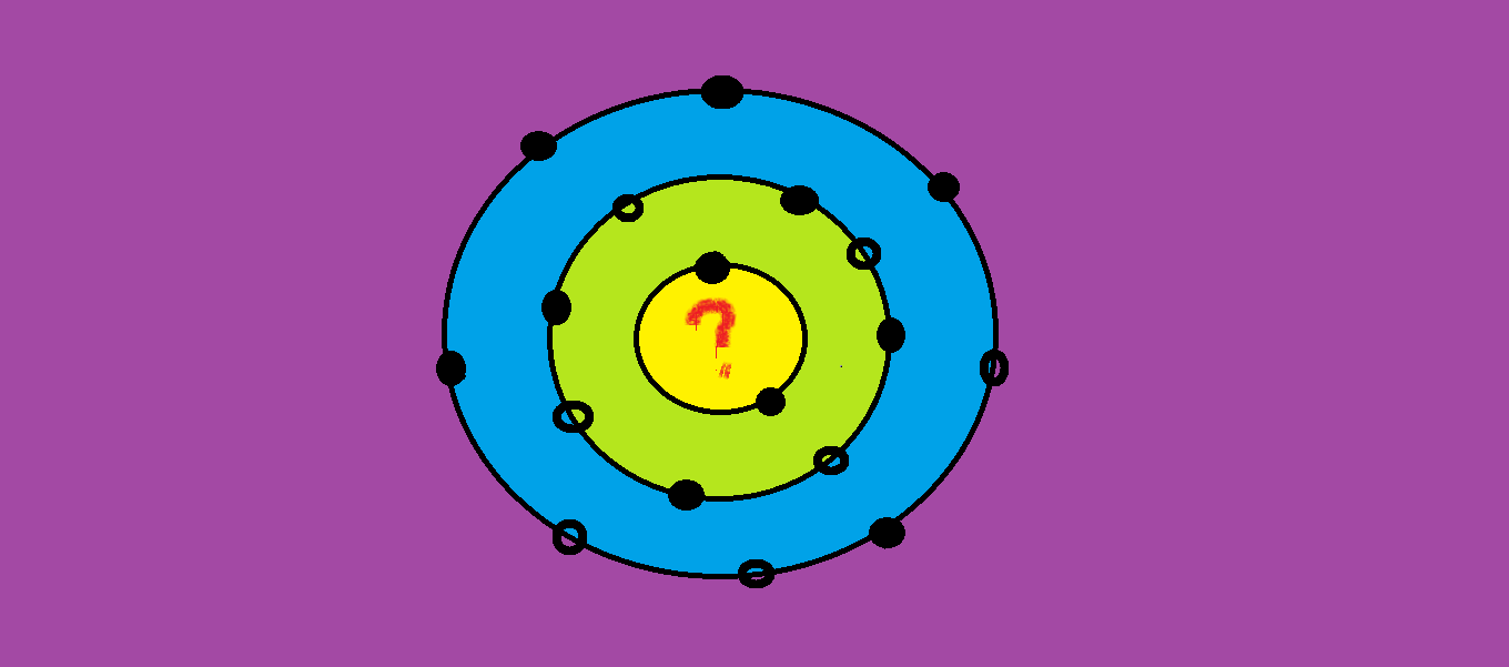 helium bohr model helium bohr model