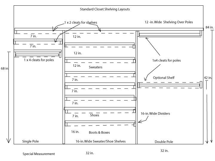 [ClosetLayout-FrontView.gif]