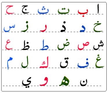 bangla alif baa taa bangla alif baa taa