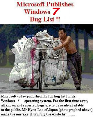 Bugs List