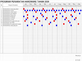 Tentang Pc Contoh Tabel Perawatan Pc Dalam Setahun