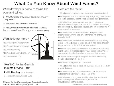 Wind Power Fact Sheet