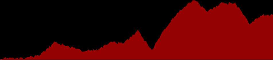 [abril12a2012mirror.gif]