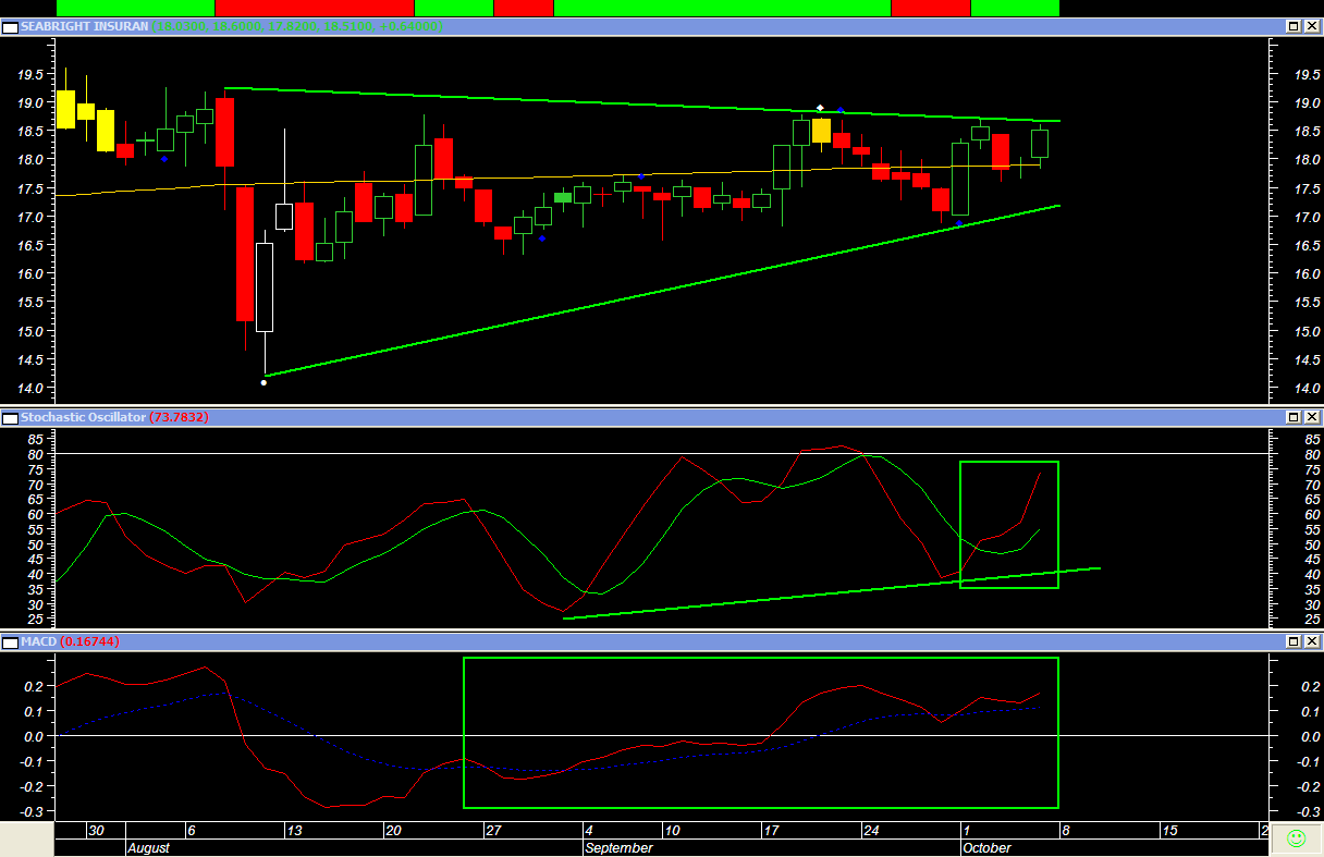 [Seabright+Insurance.gif]